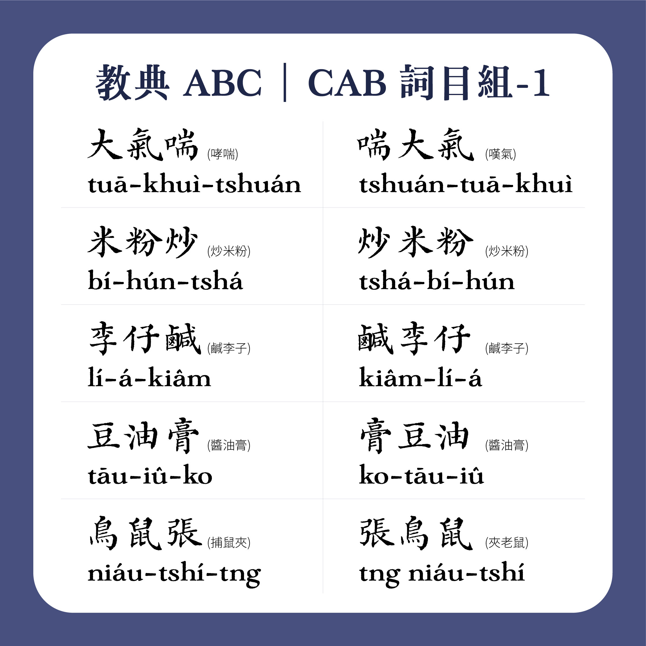 教典 ABC | CAB 詞目組
