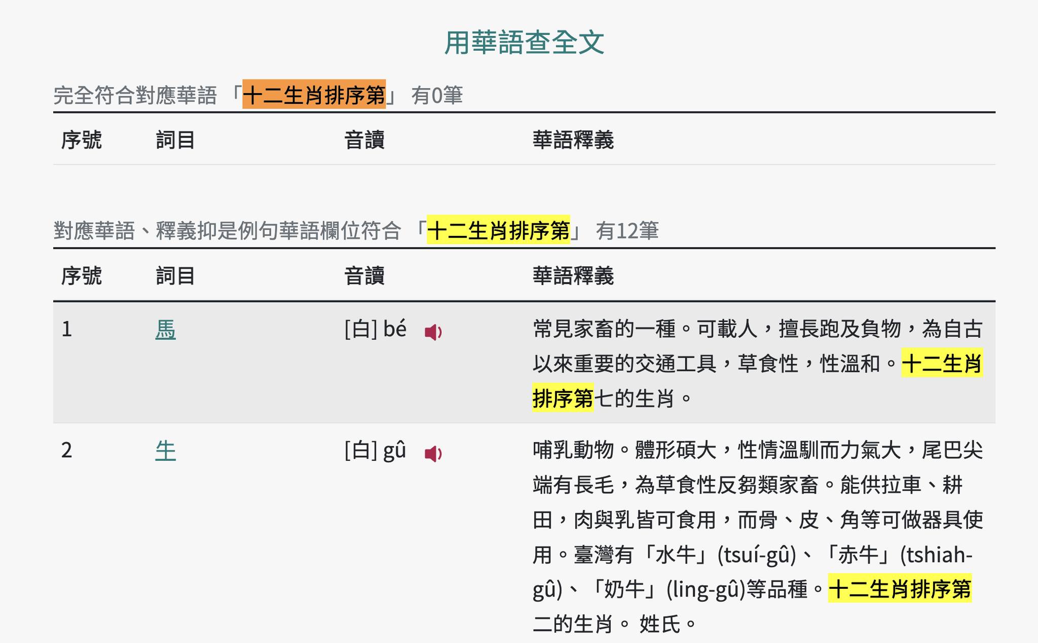教典十二生相