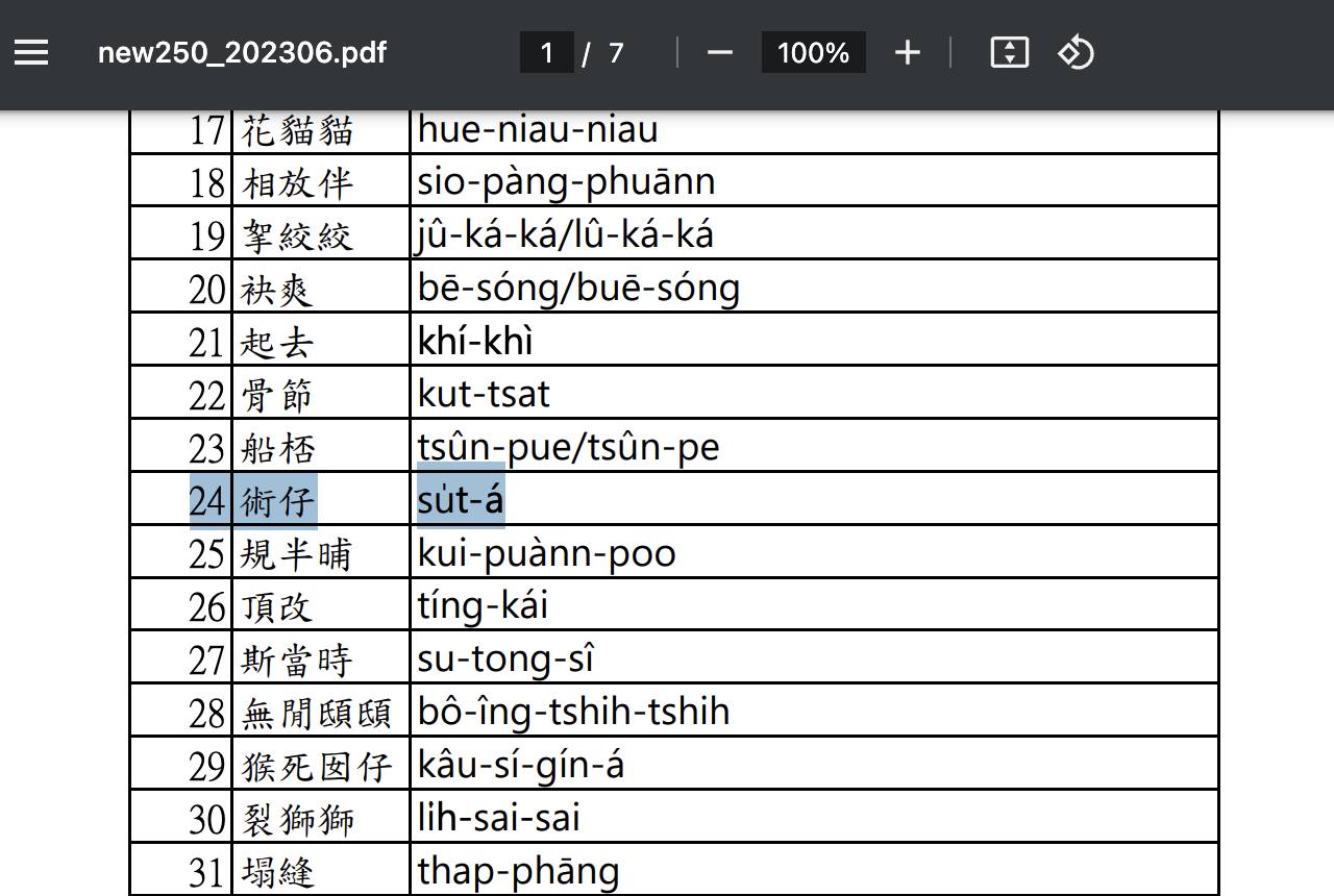 「捽仔 sut-á」是另外一个物件