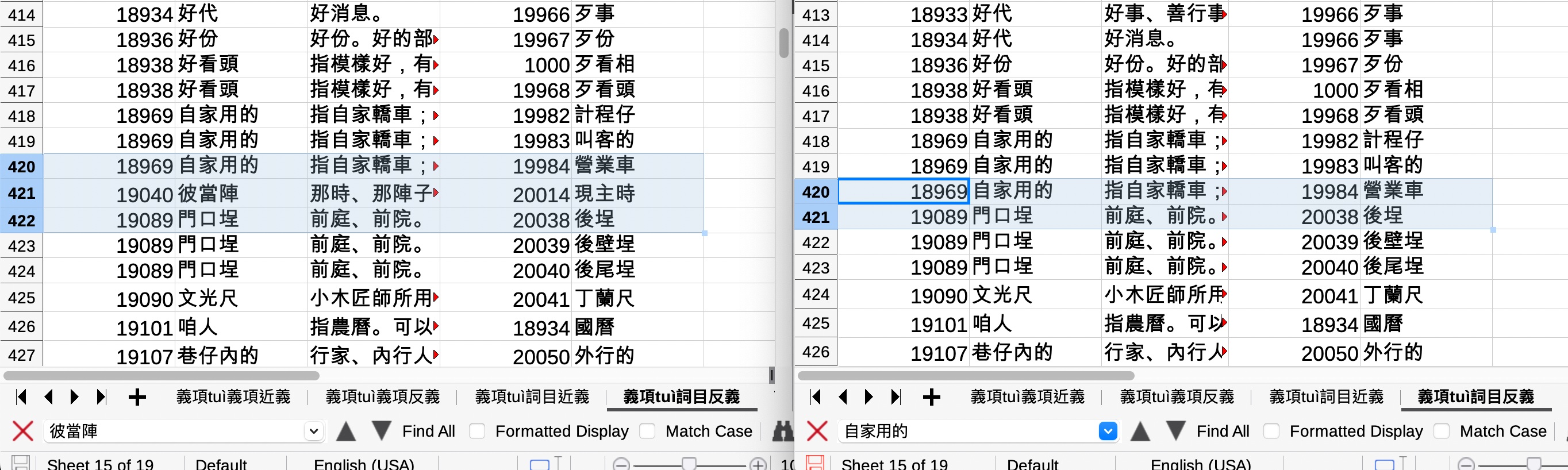 2024.9.2 佮 2024.9.23 兩工教典文字資料的「義項tuì詞目反義」資料的比對，倒手爿的是 9.2，正手爿的是 9.23，9.23 的版本「19040 彼當陣 對應 20014 現主時」的資料無去矣。一般人自彼時開始就無法度佇教典的網頁看著「現主時」矣